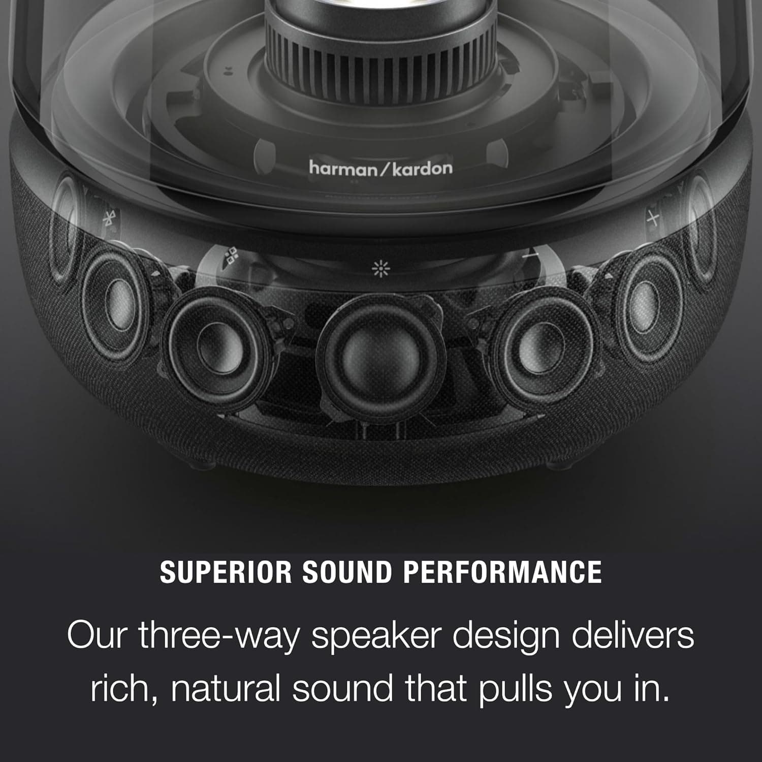 Harman Kardon Aura Studio 5 – Brand New | City Gadgets Kenya